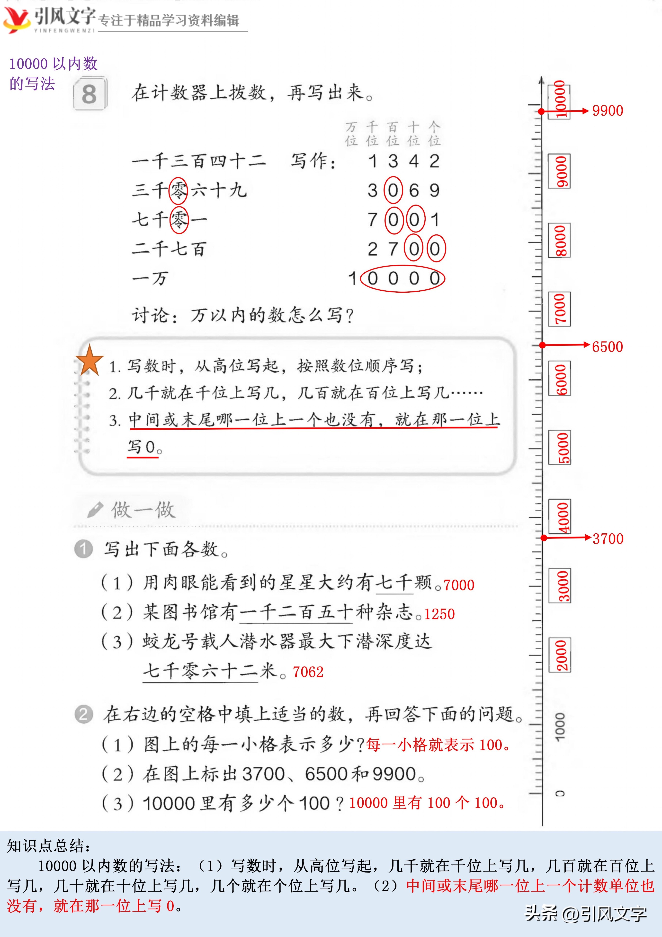 人教版二年级下数学万以内认识,二年级数学下册整千数的认识