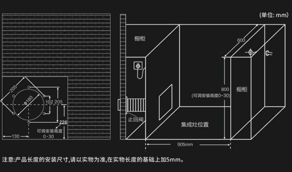没有抽油烟的厨房,没有油烟管的油烟机