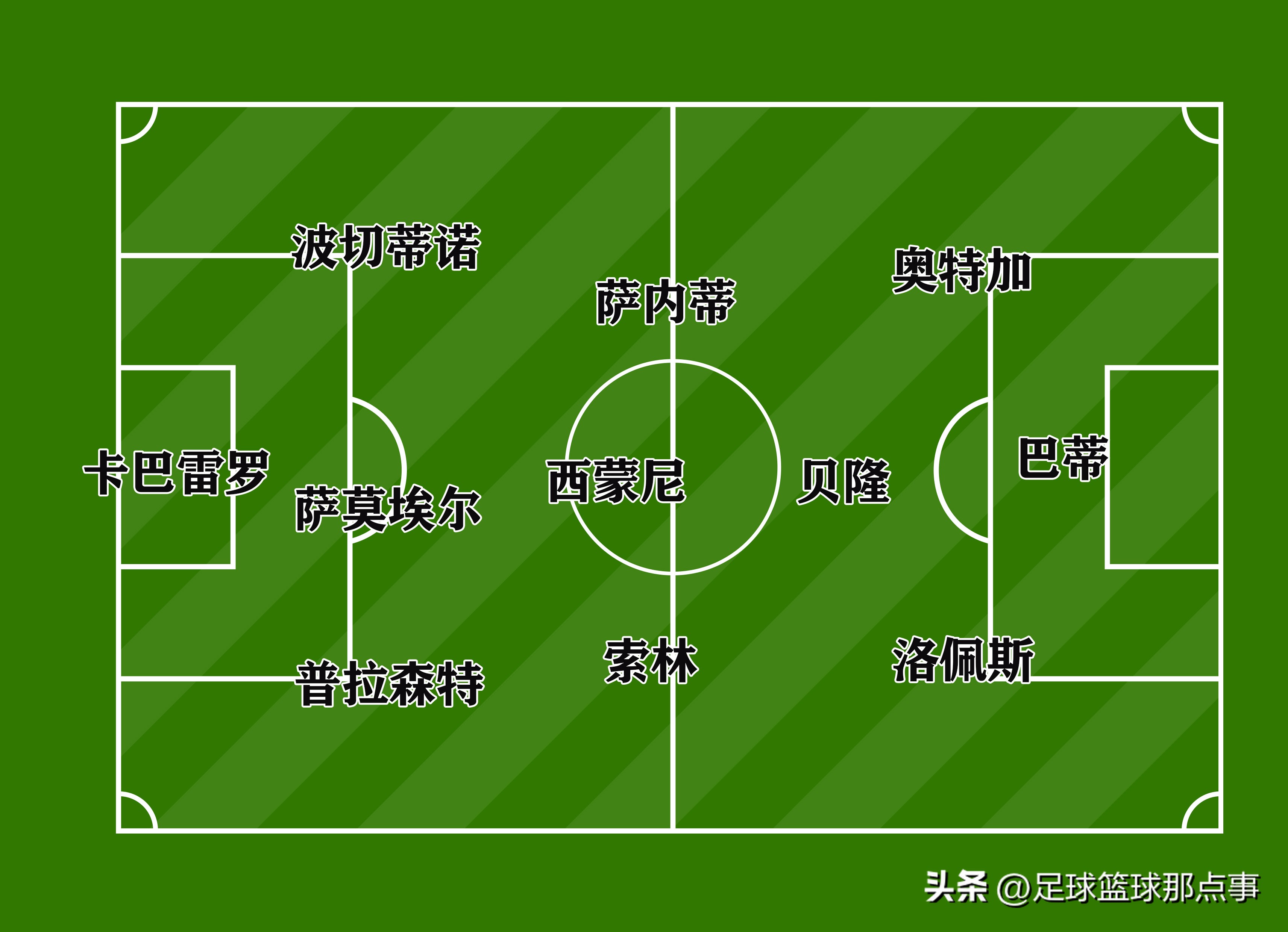 阿根廷2026阵容有梅西吗,2026阿根廷实力如何