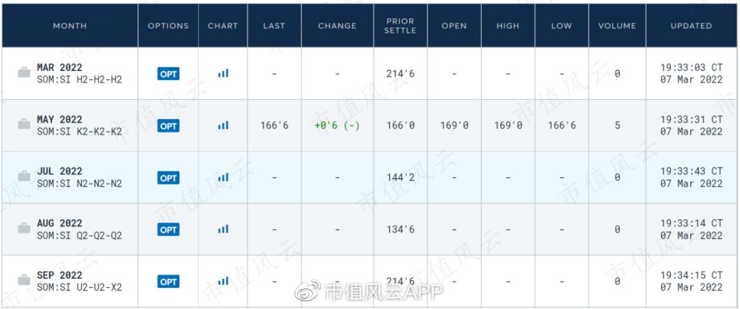 美国cpi上涨利好消费股吗,美国cpi上涨黄金受利好吗
