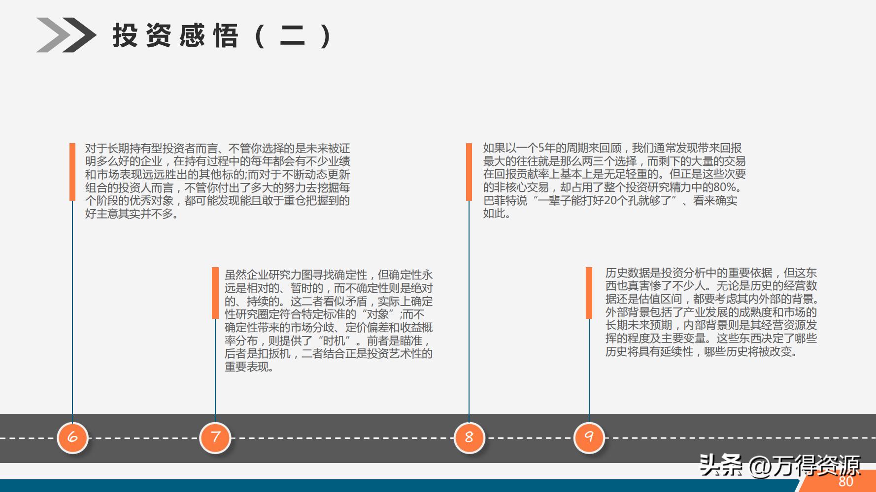 股市学习从入门到精通指标,股市入门常识培训心得体会范文