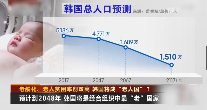 韩国的本质,国家就是公司!亚洲卷王是如何炼成的?