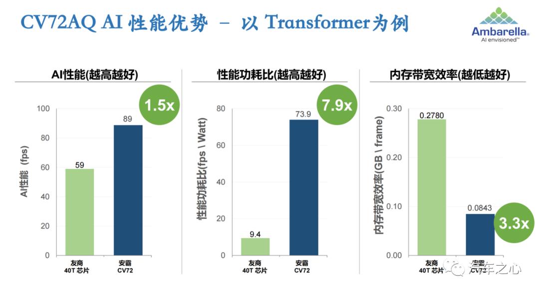 一颗5纳米的芯片多少钱,一颗5nm芯片多少钱