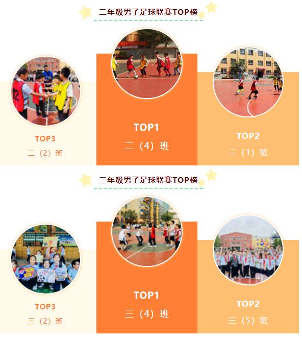 校长杯足球篮球比赛,中小学足球篮球联赛开幕式