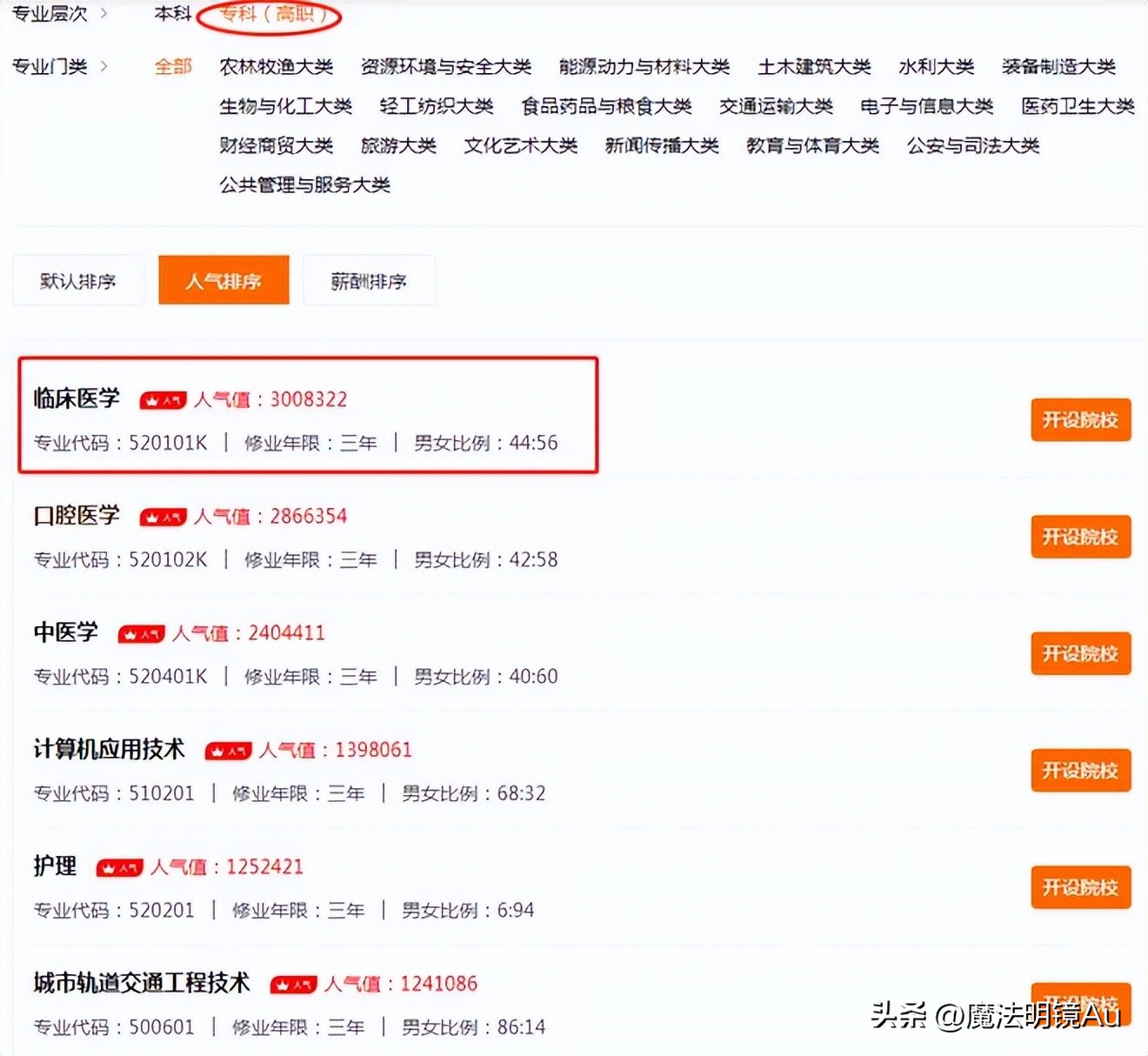 2022临床医学专业全国权威排名,2021全国临床医学一流专业排行