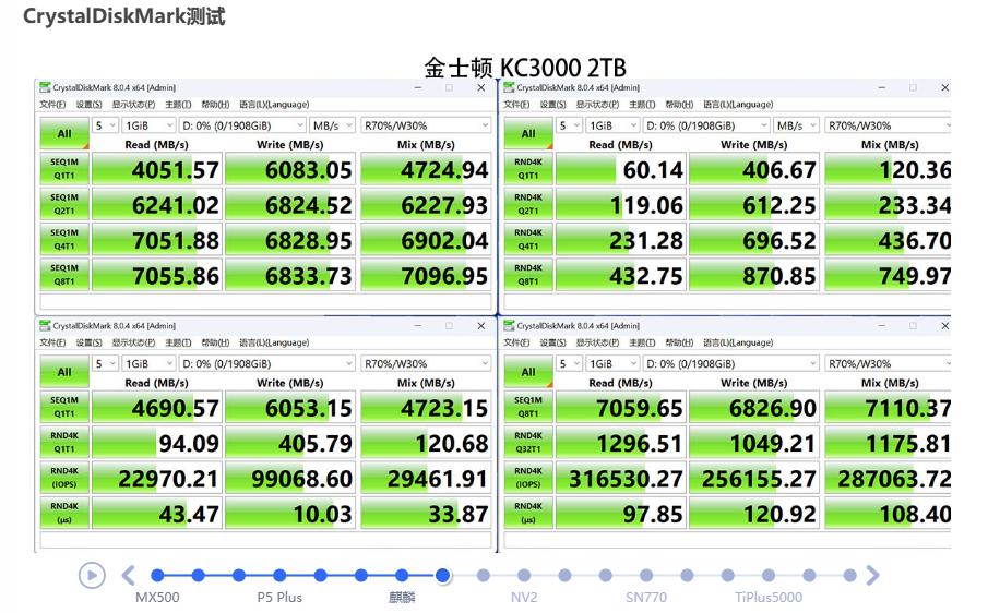 大容量ssd固态硬盘横向测评,2.5寸ssd固态硬盘评测