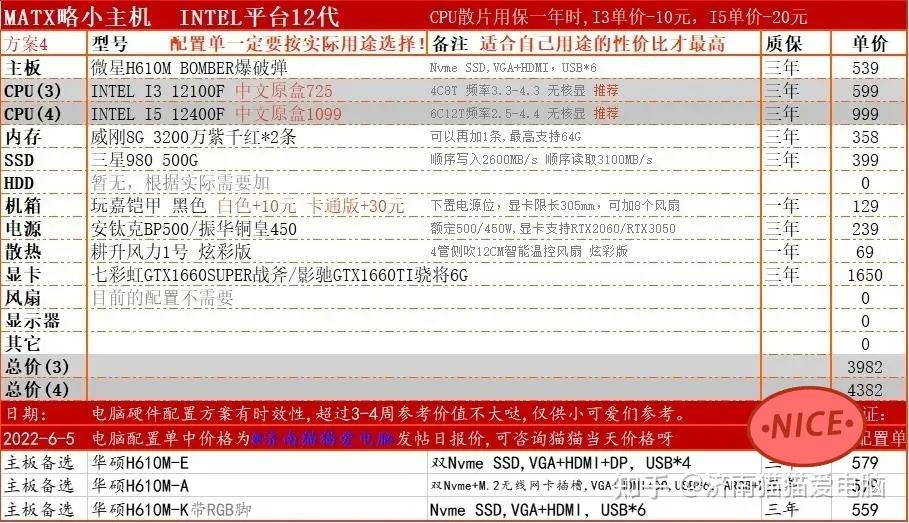 2022年独显电脑配置推荐,3000元带独显最佳电脑配置