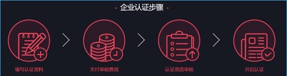 怎么开通抖音企业号蓝v认证,怎样申请两个蓝v抖音企业号