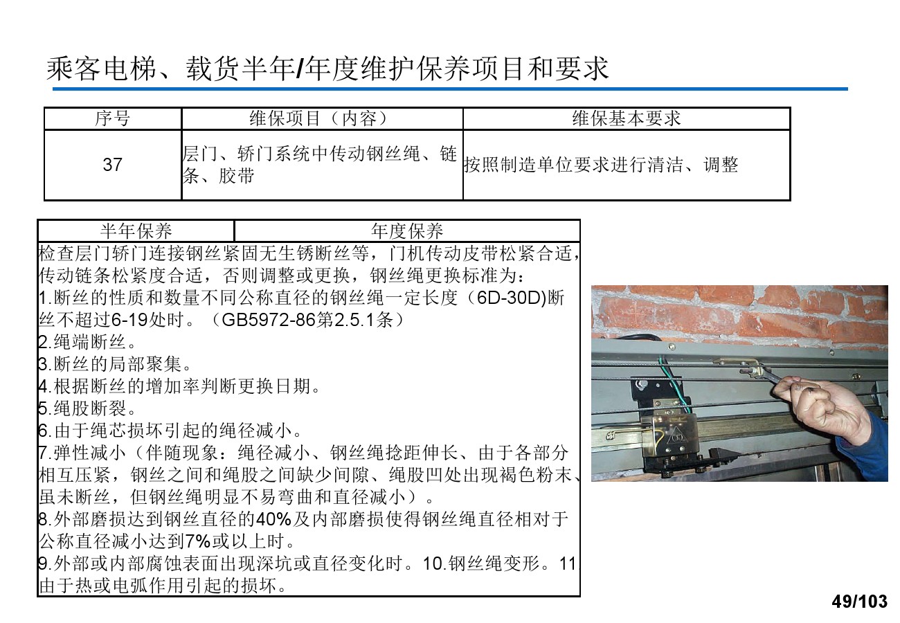 奥的斯电梯安装培训资料,奥的斯电梯保养流程视频