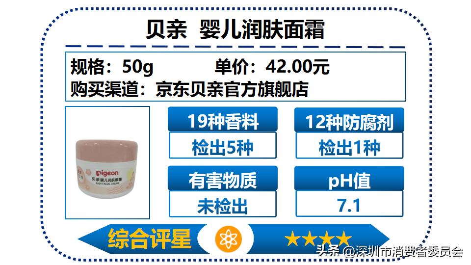 儿童护肤面霜6-12岁测评,国货小孩护肤霜推荐前十名