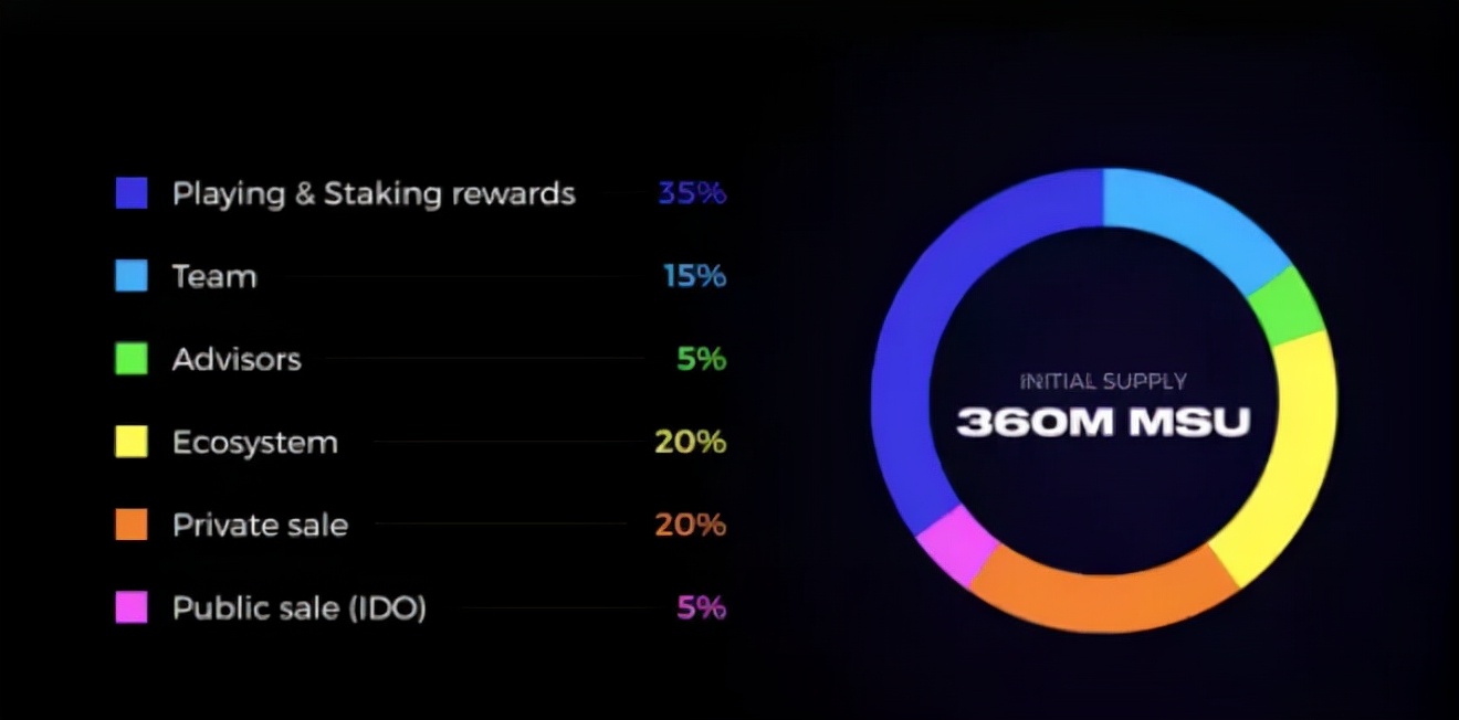 世界杯46期,2022足球世界杯游戏预测