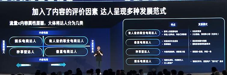 2023快手电商引力大会开几天,2023快手电商引力大会