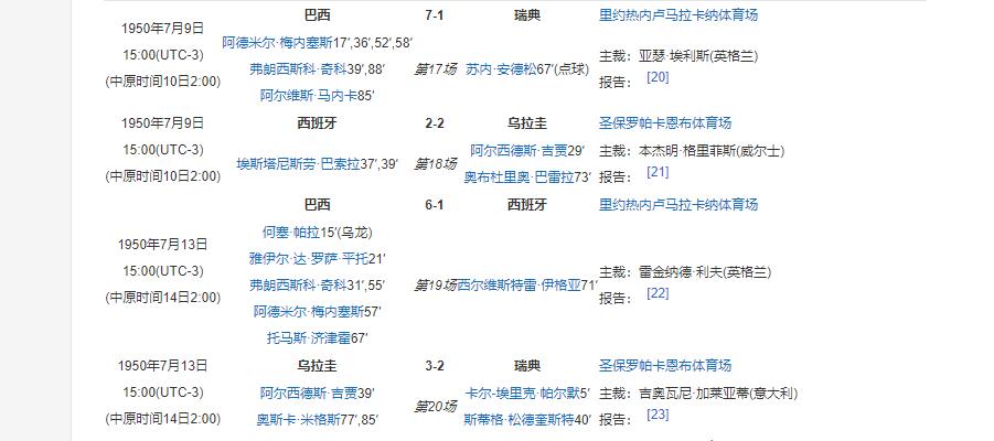 巴西足球惨案1-7后果,巴西足球在世界杯名次
