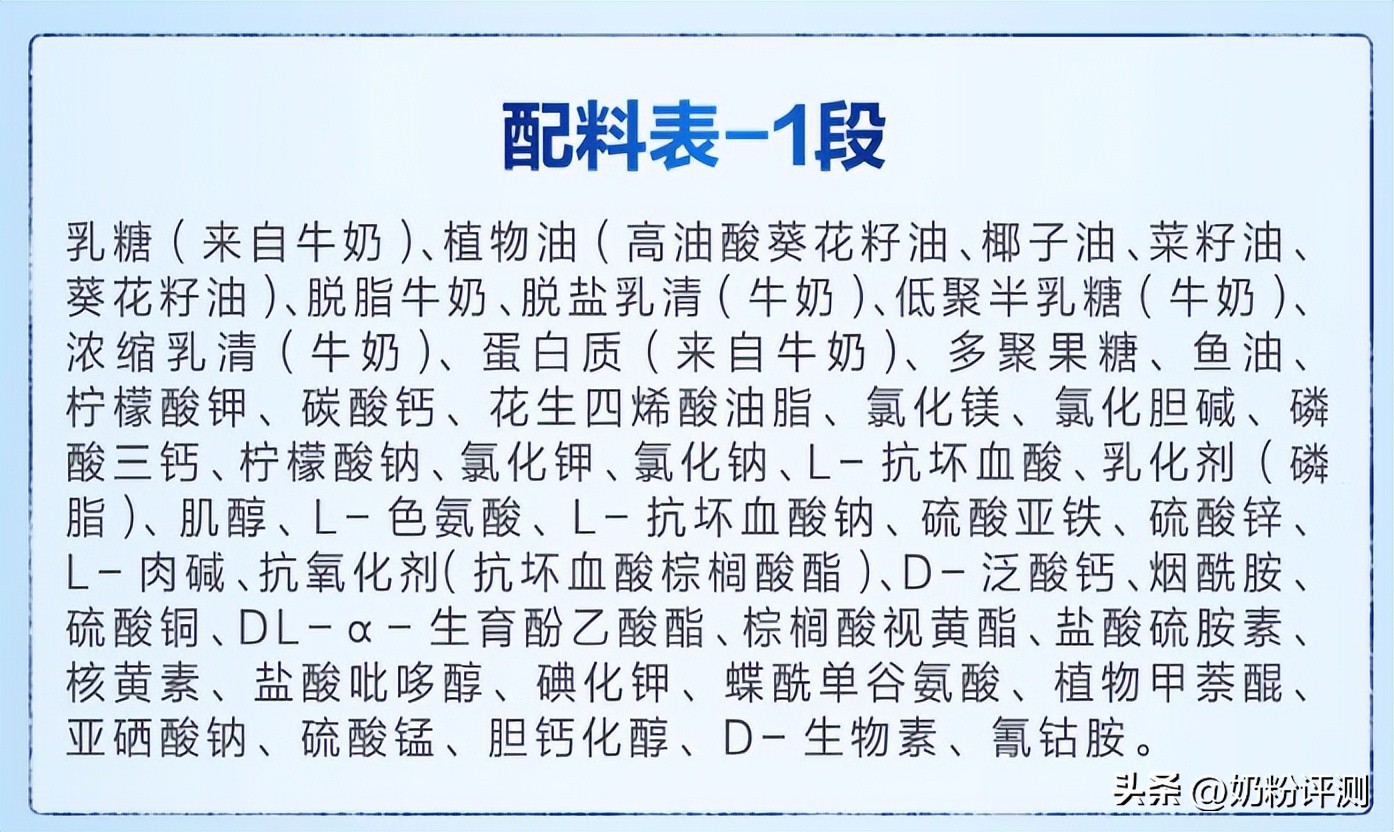 牛栏奶粉荷兰和澳洲的哪个比较好,荷兰牛栏到底值不值得买