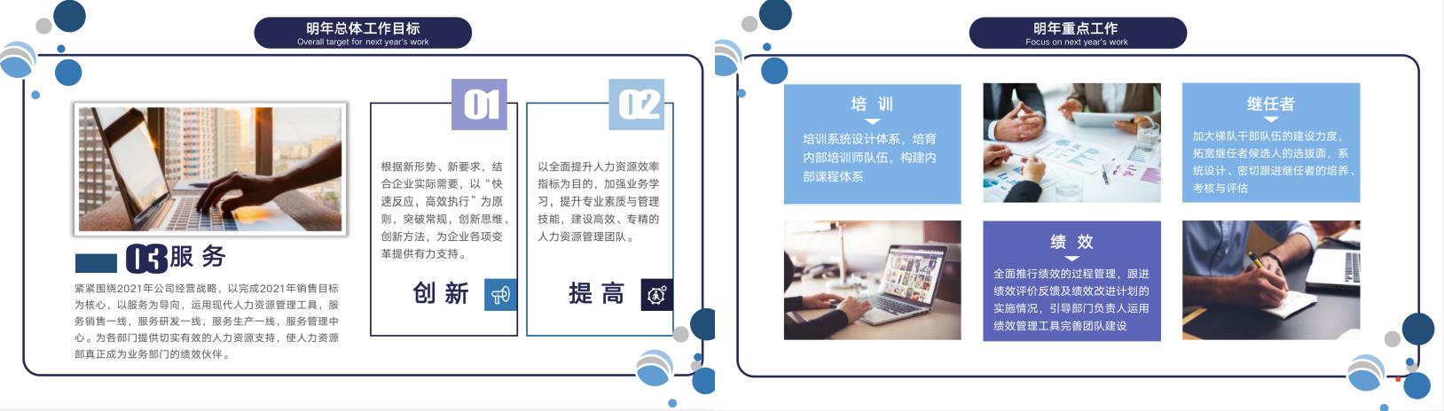 转正述职报告模板范文ppt免费,销售总监述职报告ppt模板范文