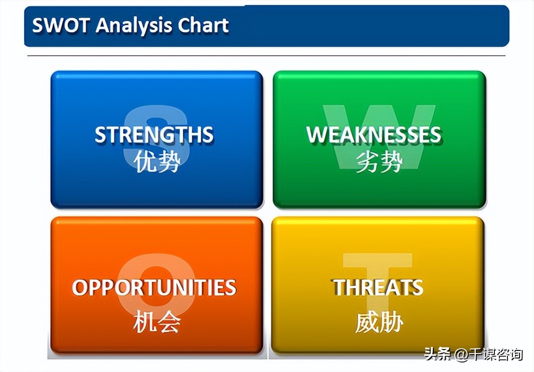 创新成果商业转化商业计划书,商业计划书发展策略和团队介绍