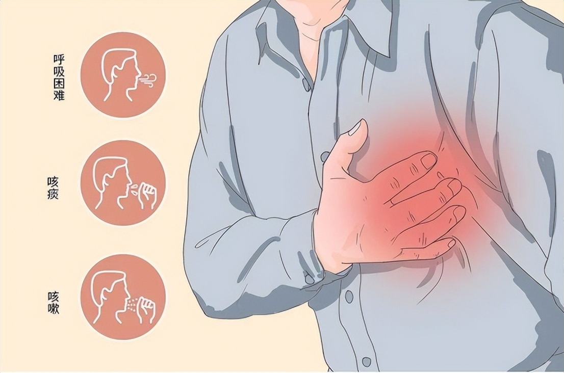心衰的病因病机,心衰的原因和治疗方法有哪些