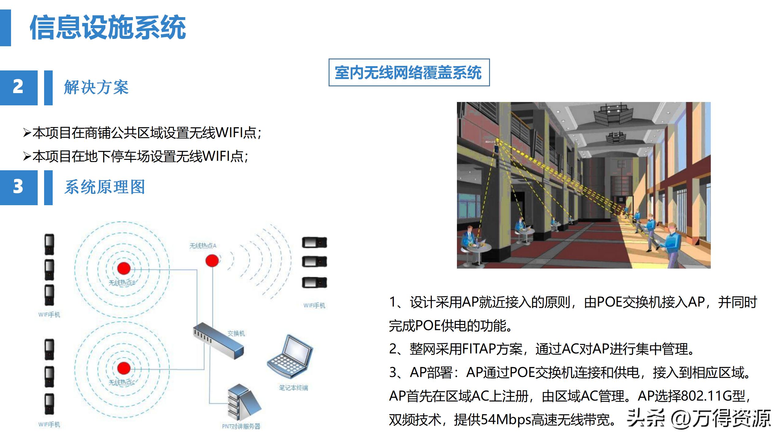 商业综合体弱电工程设计方案,商业综合体智能化弱电调研报告