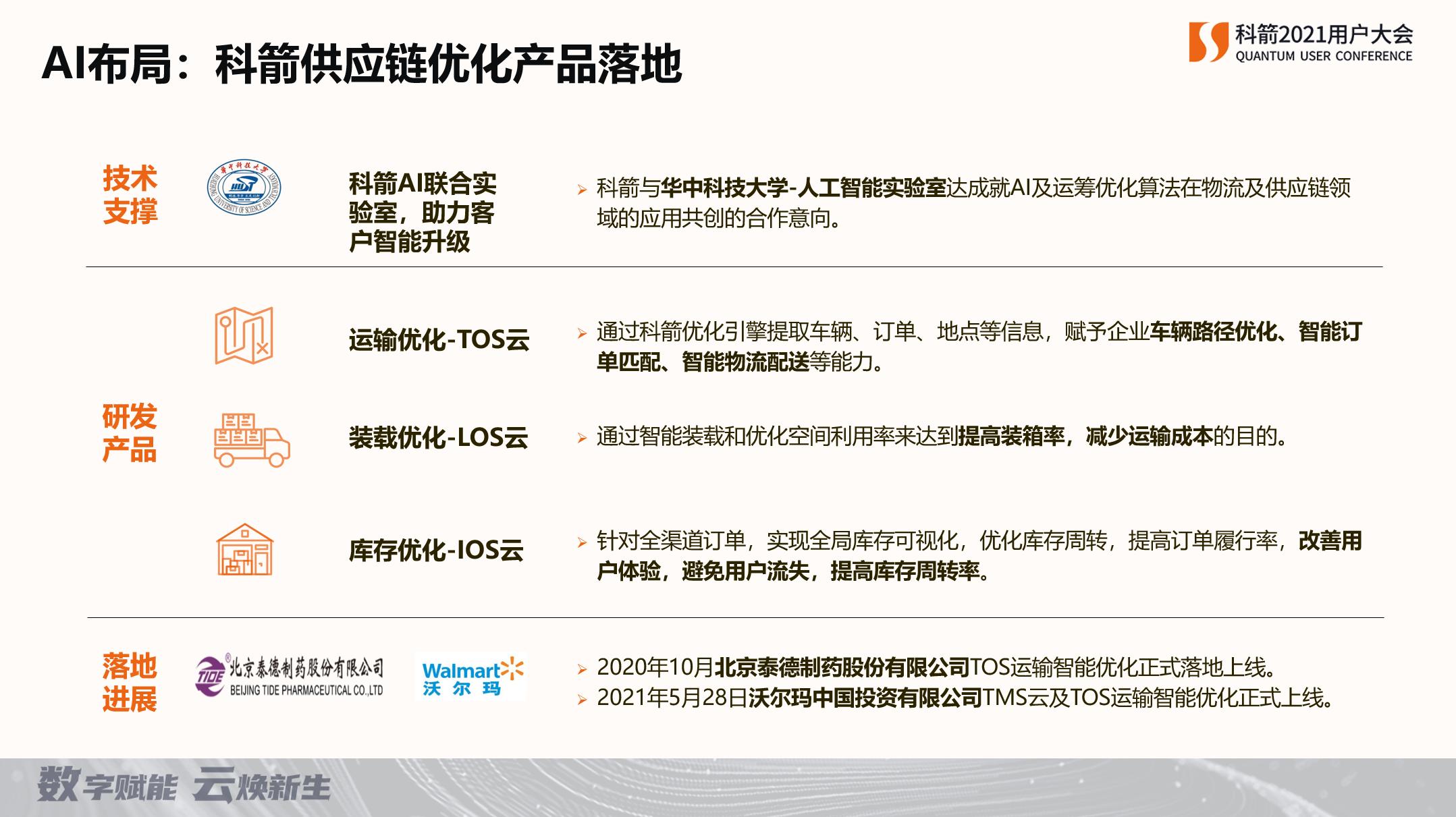 刘斌声乐,刘斌声乐微课