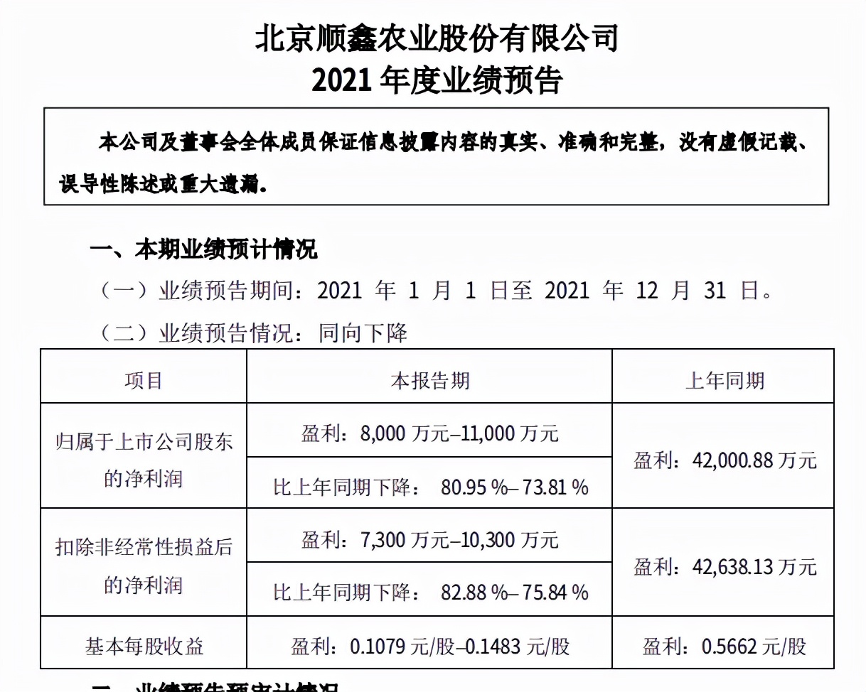 聊聊顺鑫农业这颗大雷