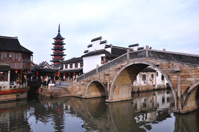 2022年全国gdp排名十强区,gdp总量十强县出炉有你家乡吗