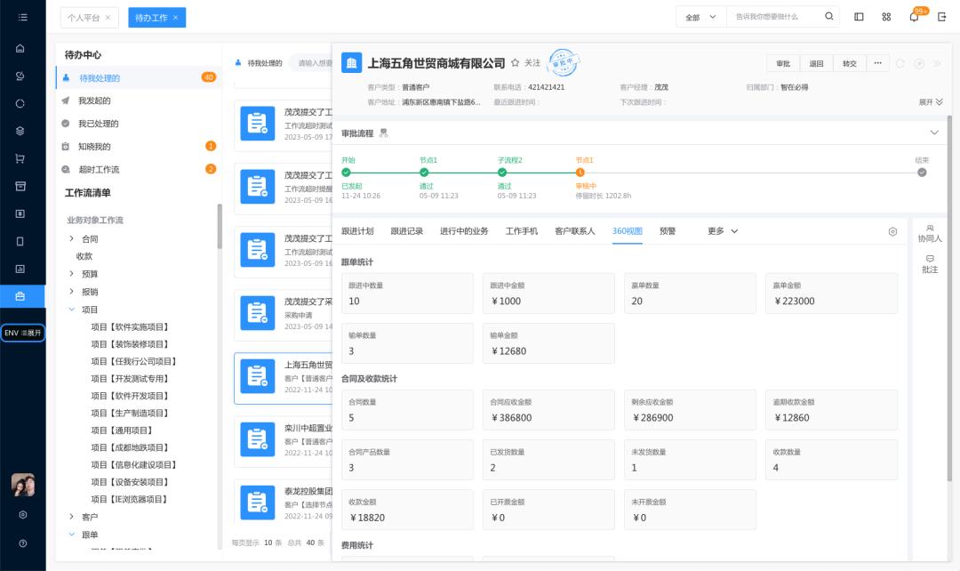 crm系统如何帮助中小企业快速发展,crm如何帮助企业实现信息管理