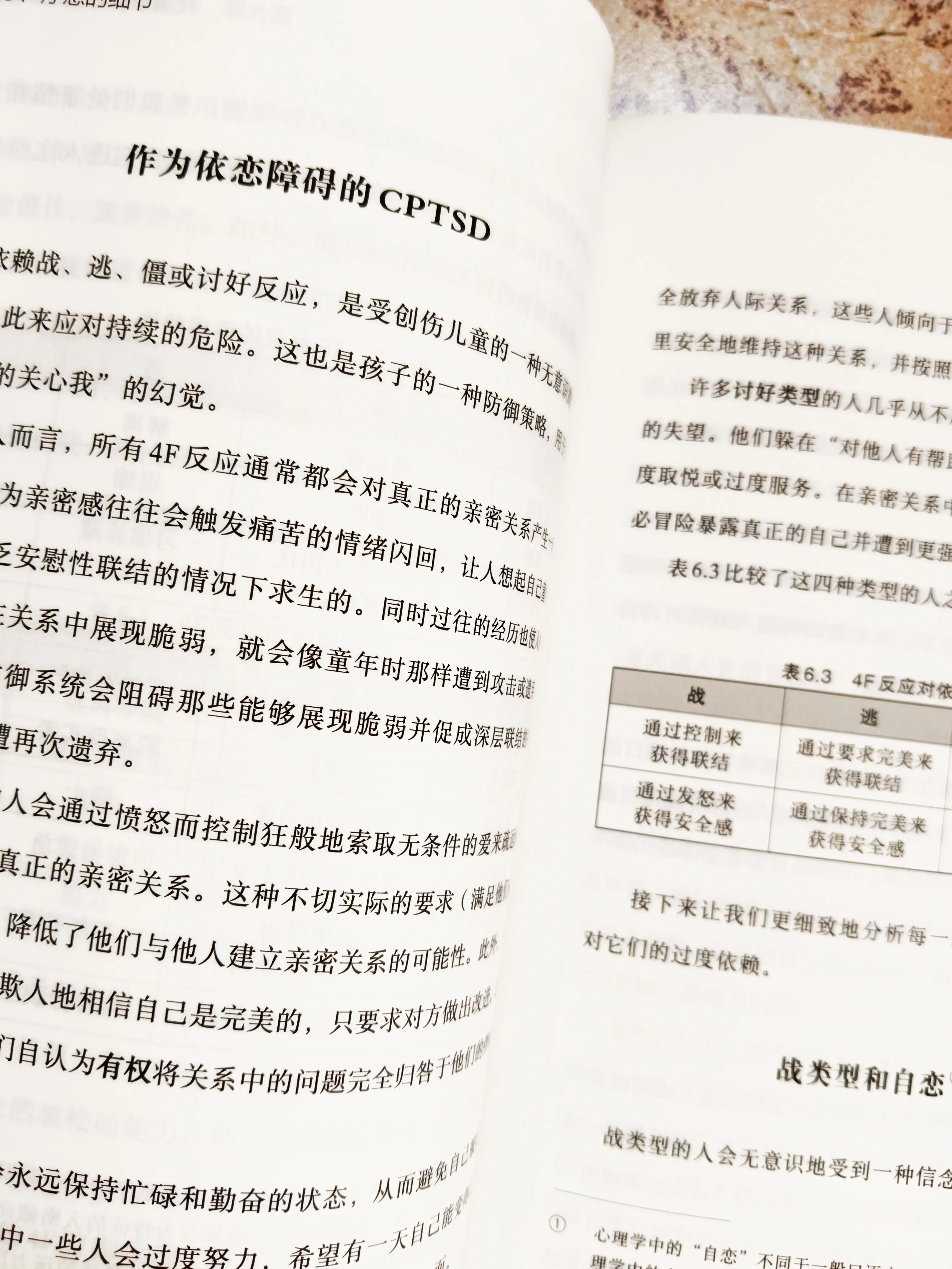 ptsd的闪回是什么,修复情绪