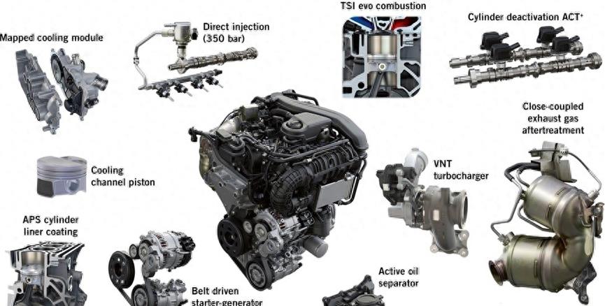 大众1.5tevo2能不能买,大众最后一款内燃机