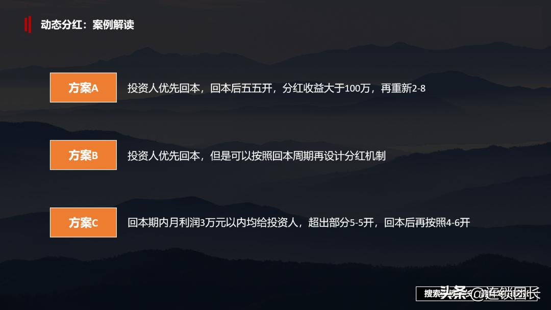 单店盈利分红模式,门店动态分红方案