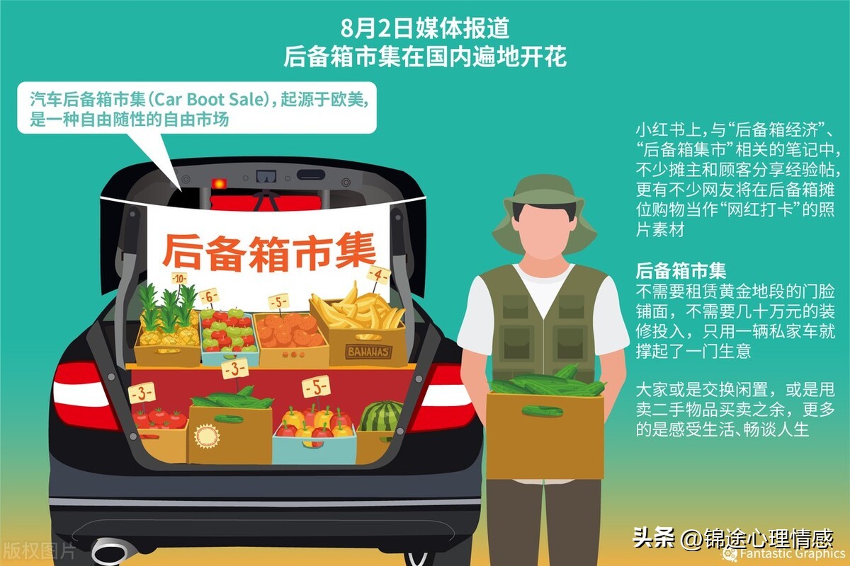 40岁的我失业了,35岁失业回乡下创业