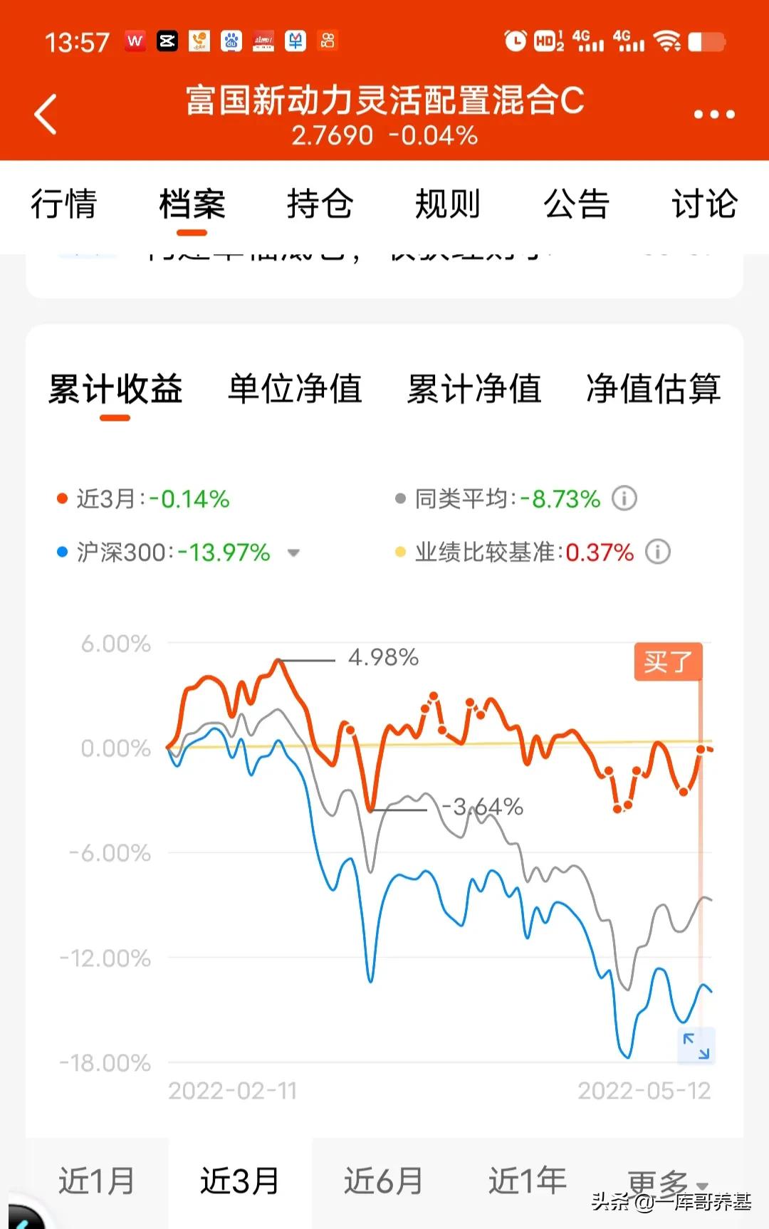 分享基金定投收益,分享几个创业的好项目