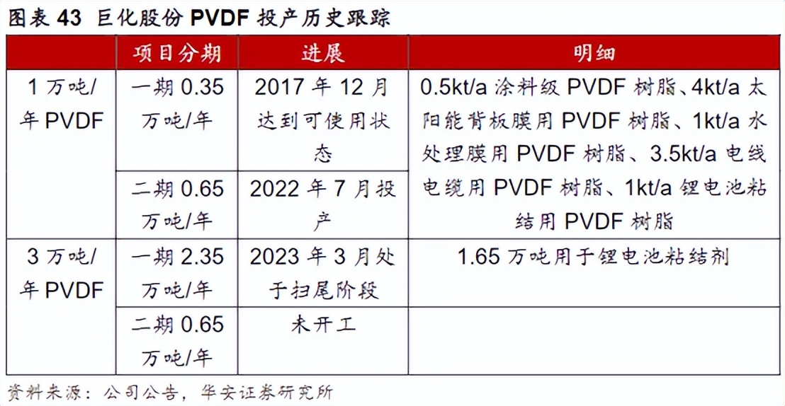 巨化股份预测明天走势,巨化股份为啥上涨了