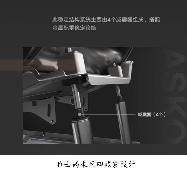 家电大兵测评滚筒洗衣机,家电大兵松下洗衣机拆解视频