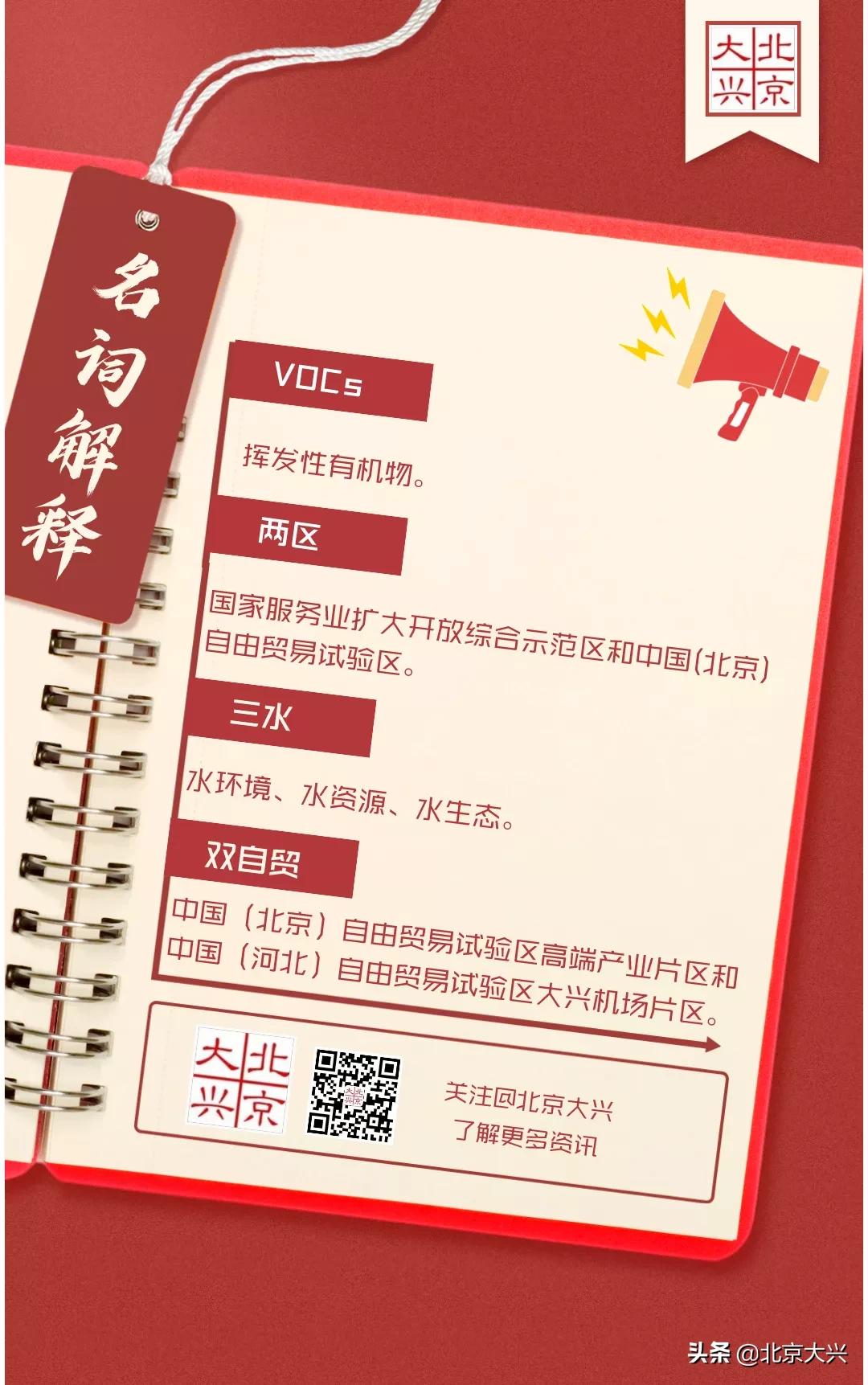 大兴区第六次党代会报告,区第十六次党代会解读