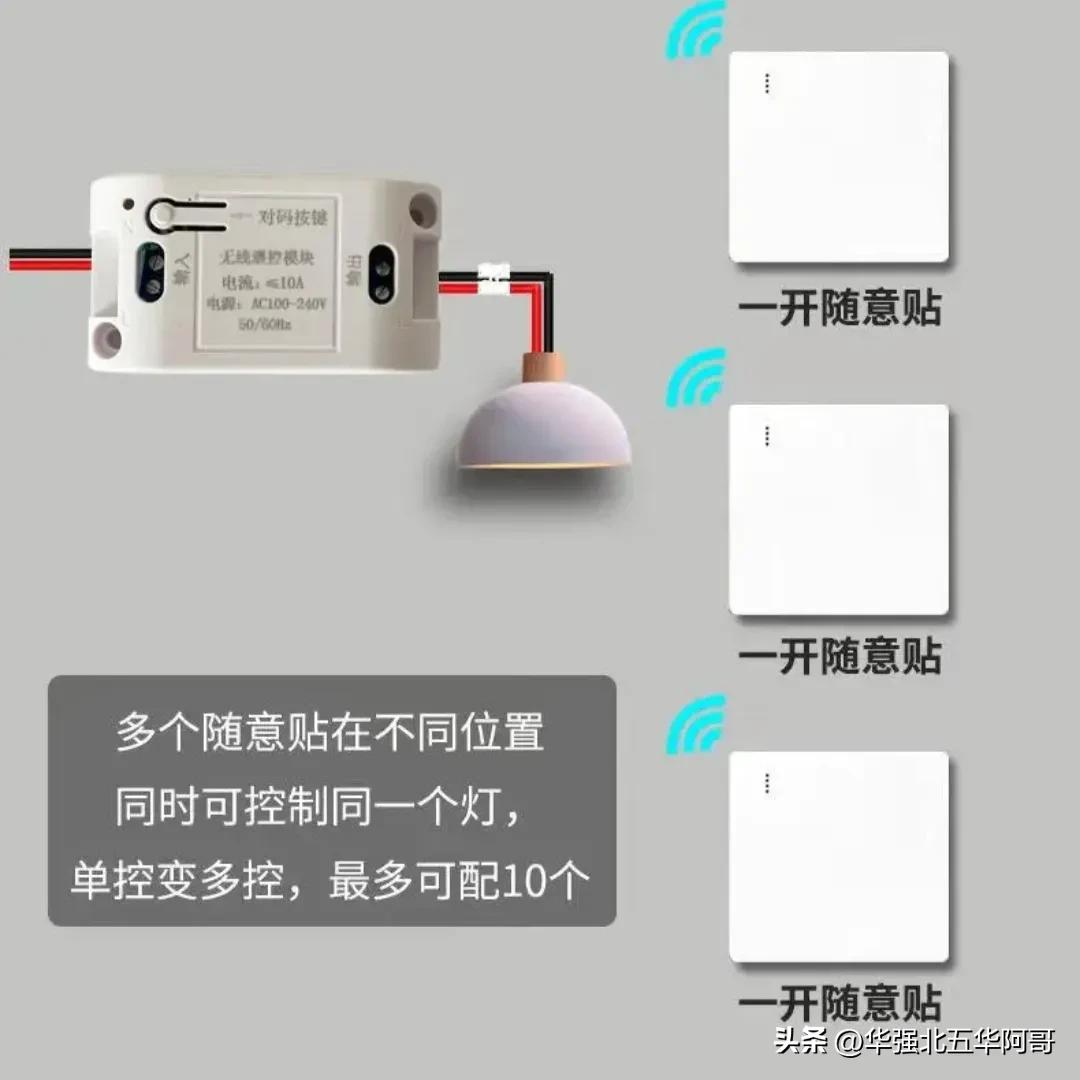 开关被柜子挡住了怎么找位置,开关被挡住了怎么换位置