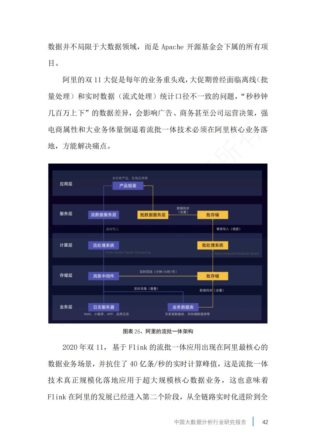 2023中国大数据产业数据图,2019年中国大数据产业分析报告