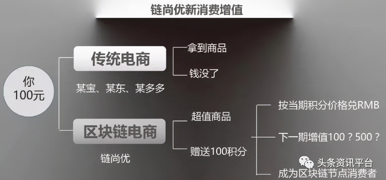 从“智慧谷”到“腾宇健康”，操盘手是张腾予还是张涛俊？