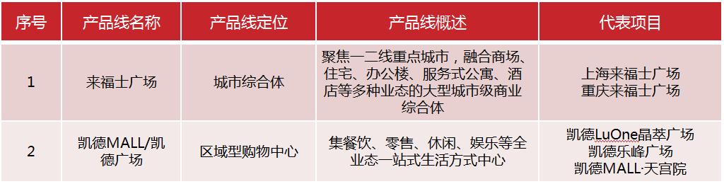 鍩庡競鍦版爣鍟嗕笟骞垮満,鍟嗕笟骞垮満鍦版爣