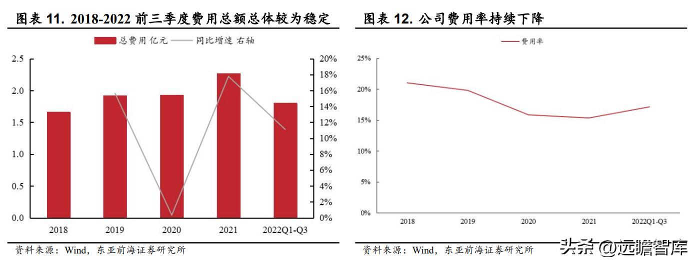 万朗磁塑集团发展历程,万朗磁塑小家电