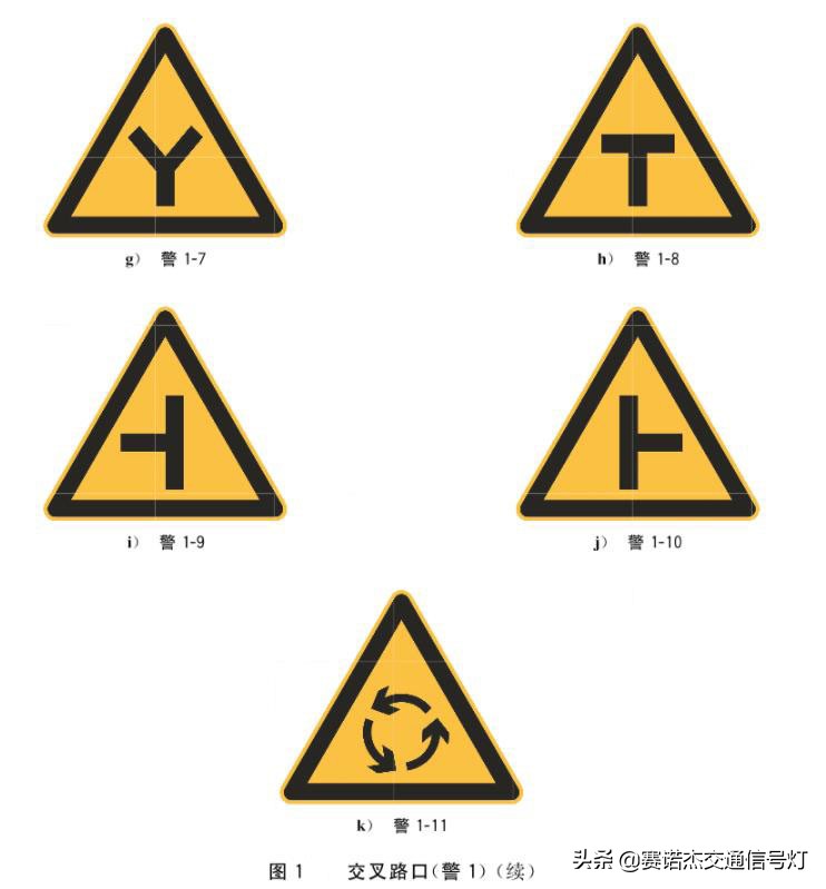 y型交叉路口标志的作用,注意前方交叉路口标志图片