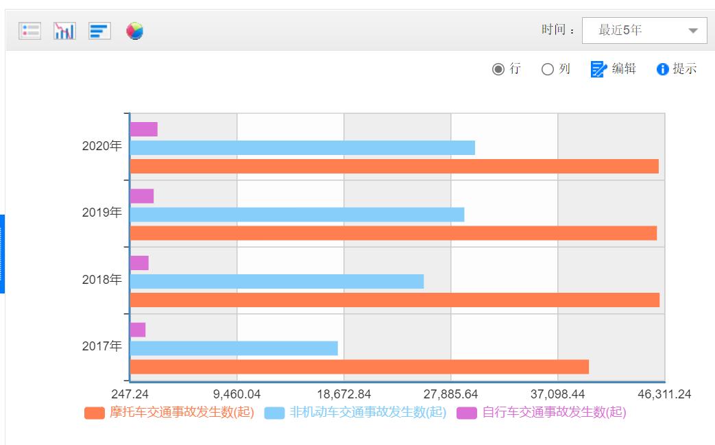 不止安全，还很智能：HelmephoneMT1Neo智能骑行头盔