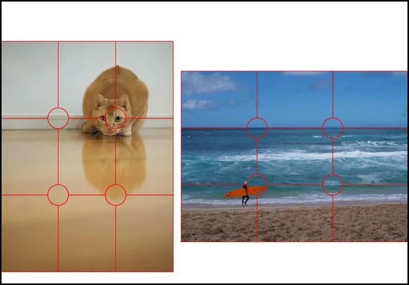 万能构图法有哪些,万能的九宫格怎么画