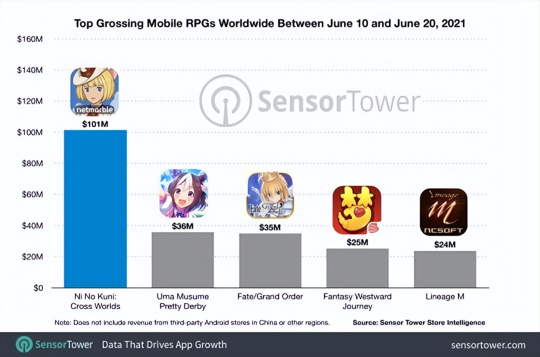 区块链游戏总亏损,韩国企业崩盘事件