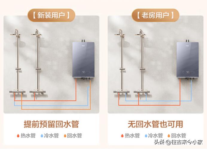 海尔燃气热水器水温不够热怎么调,燃气热水器水温太高怎么回事