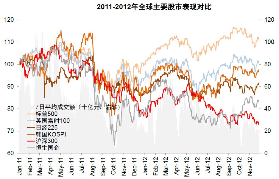 中金预计上涨的股票,中金上涨逻辑