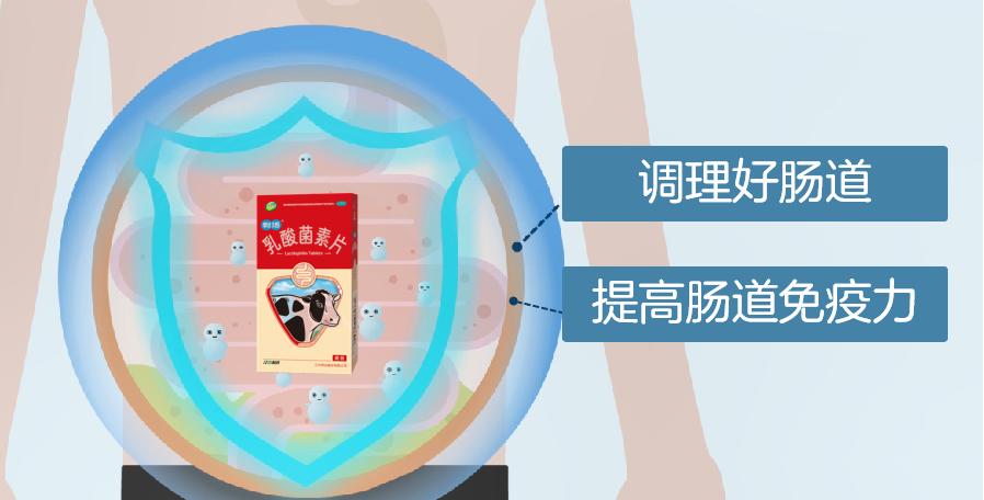 甲流后肚子疼喝乳酸菌素片行吗,流感诺如病毒拉肚子怎么办