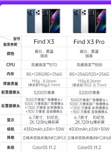 vlog神器手机推荐,拍vlog用哪款手机好用