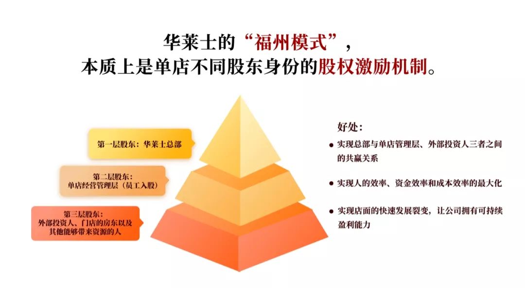 福州塔斯汀2.5,福州塔斯汀第一家店