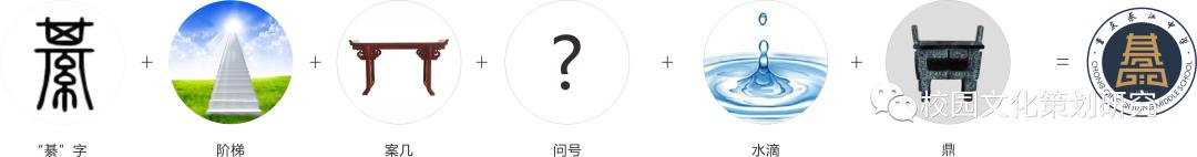 传统文化校徽设计图案,弘扬中国传统文化板书