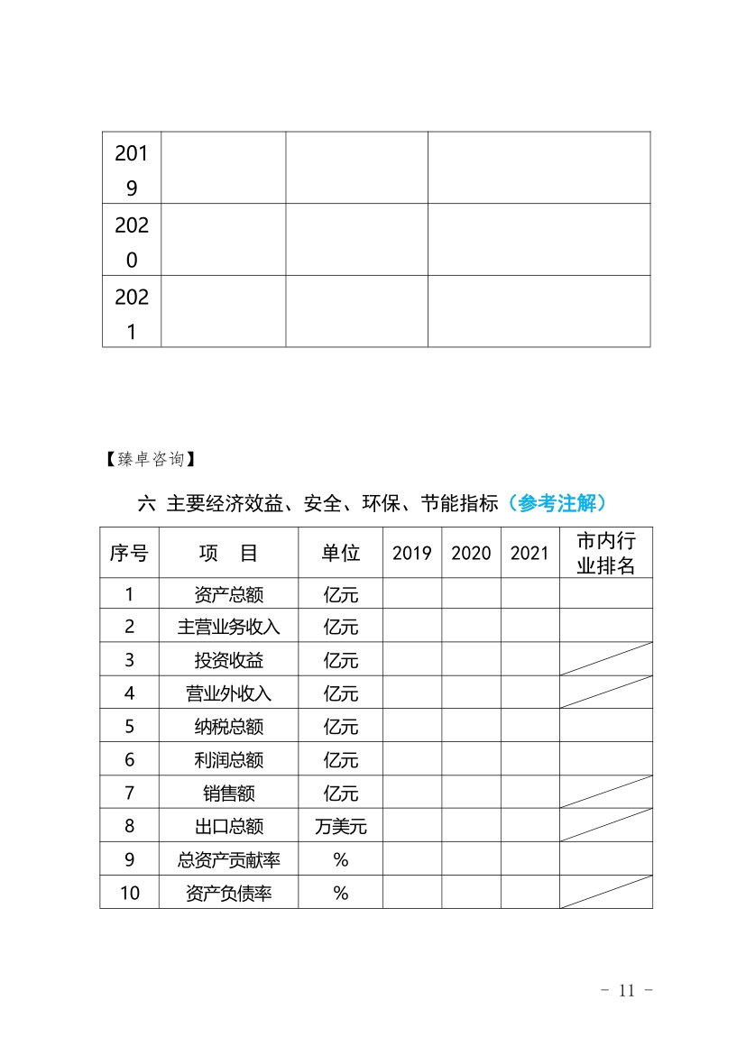 首届「安徽省宿州经开区」管委会质量奖申报表模板